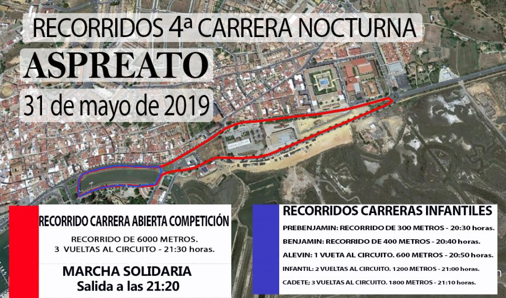 Circuito de la 4ª Carrera Nocturna Solidaria Aspreato 2019